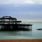 Low Credit Score in Hove